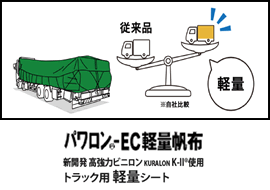 パワロン®-EC軽量帆布